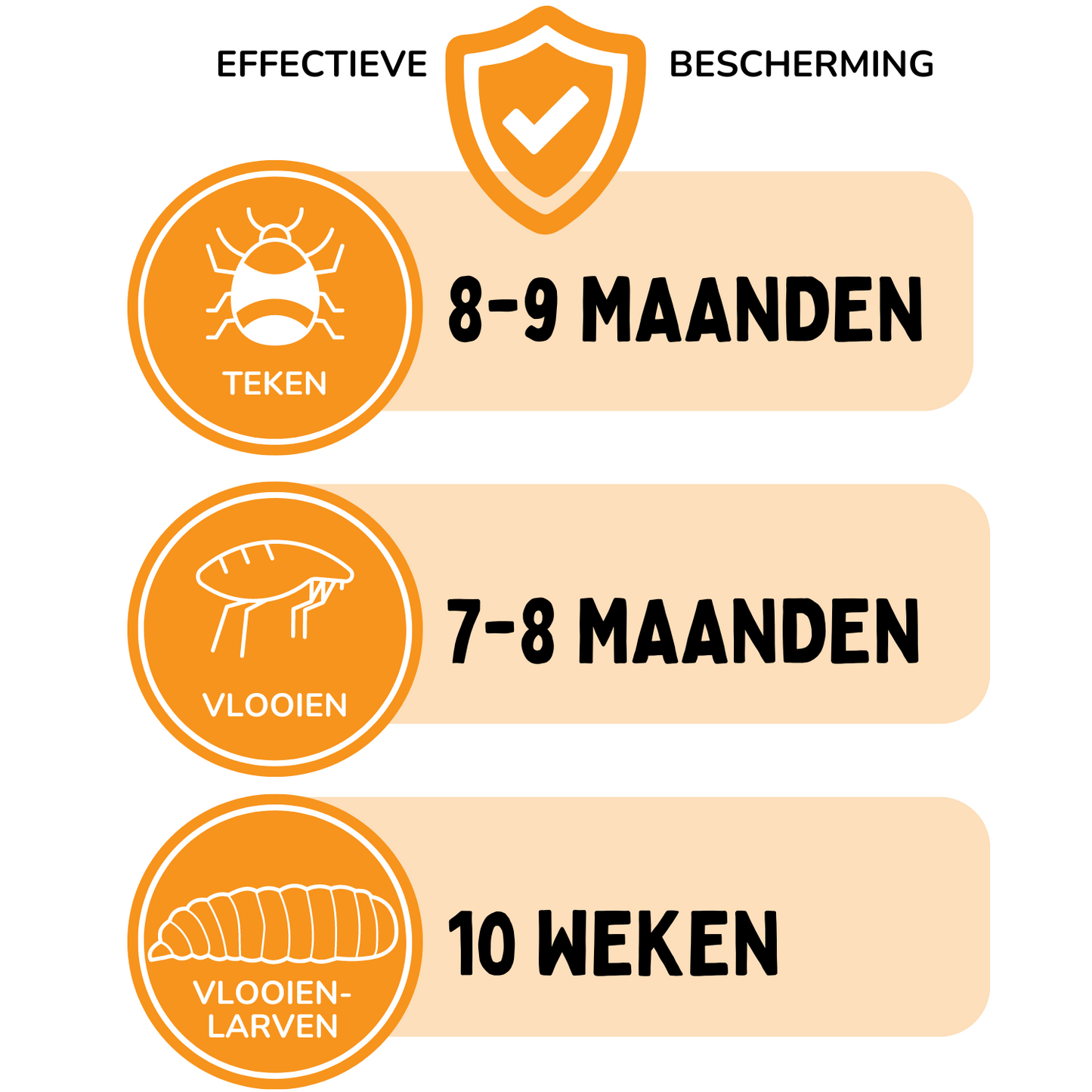 Vlooienband Hond - Effectief Tegen Vlooien En Teken - 100% Natuurlijk - Organic