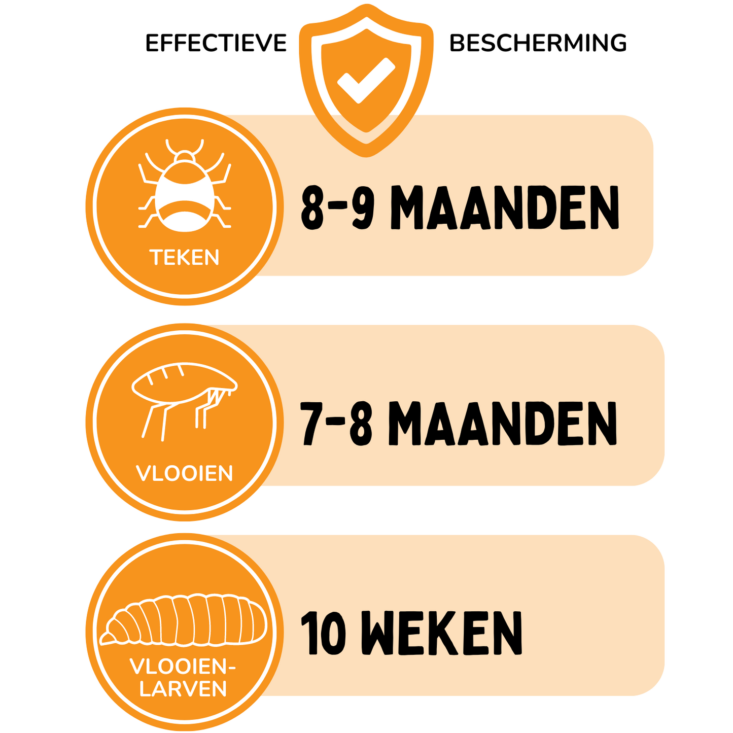 Vlooienband Hond -  Effectief Tegen Vlooien En Teken - 100% Natuurlijk - Organic