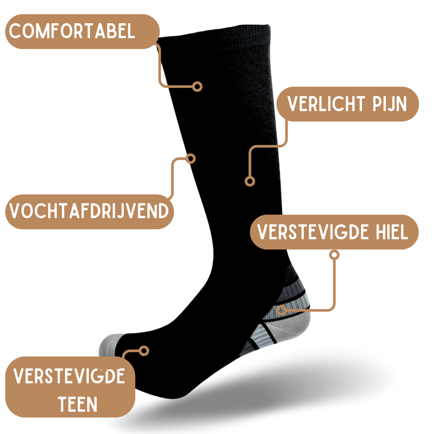 Compressiekousen - Premium Steunkousen – 1 Paar  Zwart Grijs