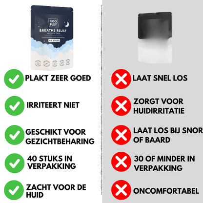 Anti Snurk Mondtape & Neusstrips  Hypoallergeen