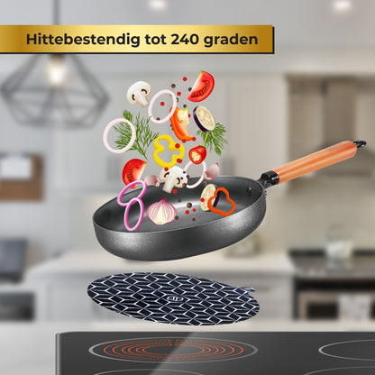 Inductie Beschermer Set – Inductie Mat